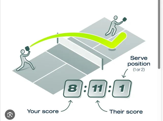 cach-tinh-diem-pickleball-de-hieu-nhat-432